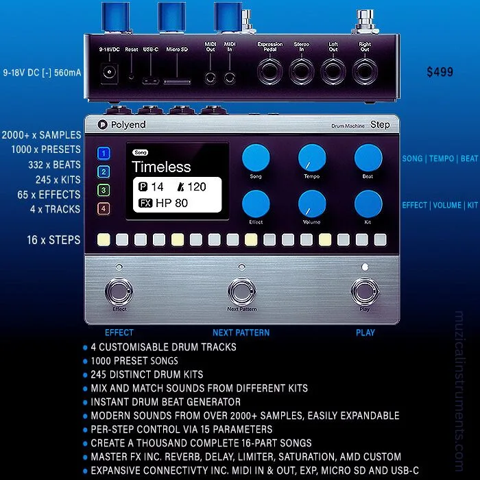 Feature Set of Polyend Step That Matters to Guitarists