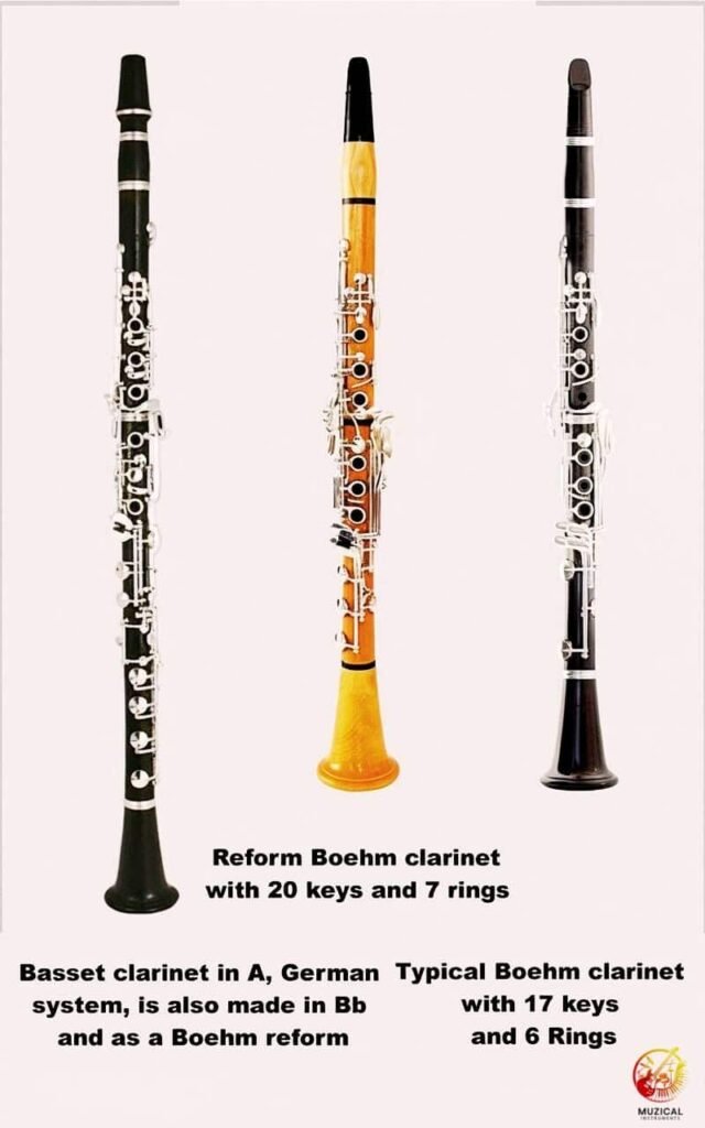 French Boehm-German Oehler-Reform Boehm Clarinet (Source-wikiwand)